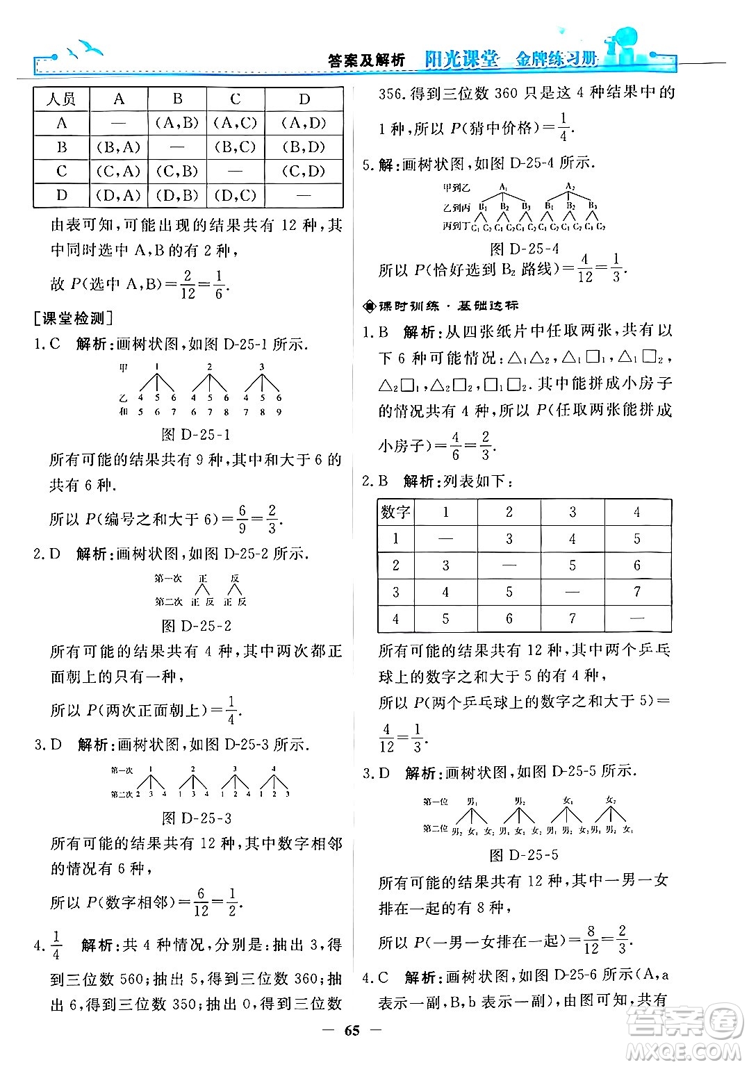 人民教育出版社2025年秋陽光課堂金牌練習(xí)冊九年級數(shù)學(xué)全一冊人教版答案