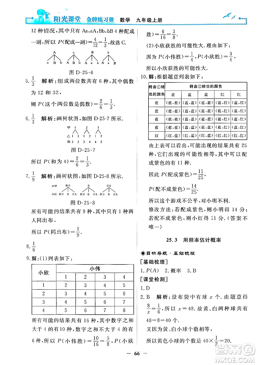 人民教育出版社2025年秋陽光課堂金牌練習(xí)冊九年級數(shù)學(xué)全一冊人教版答案