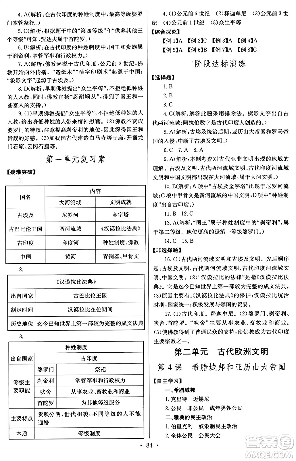 長(zhǎng)江少年兒童出版社2024年秋長(zhǎng)江全能學(xué)案同步練習(xí)冊(cè)九年級(jí)歷史上冊(cè)人教版答案