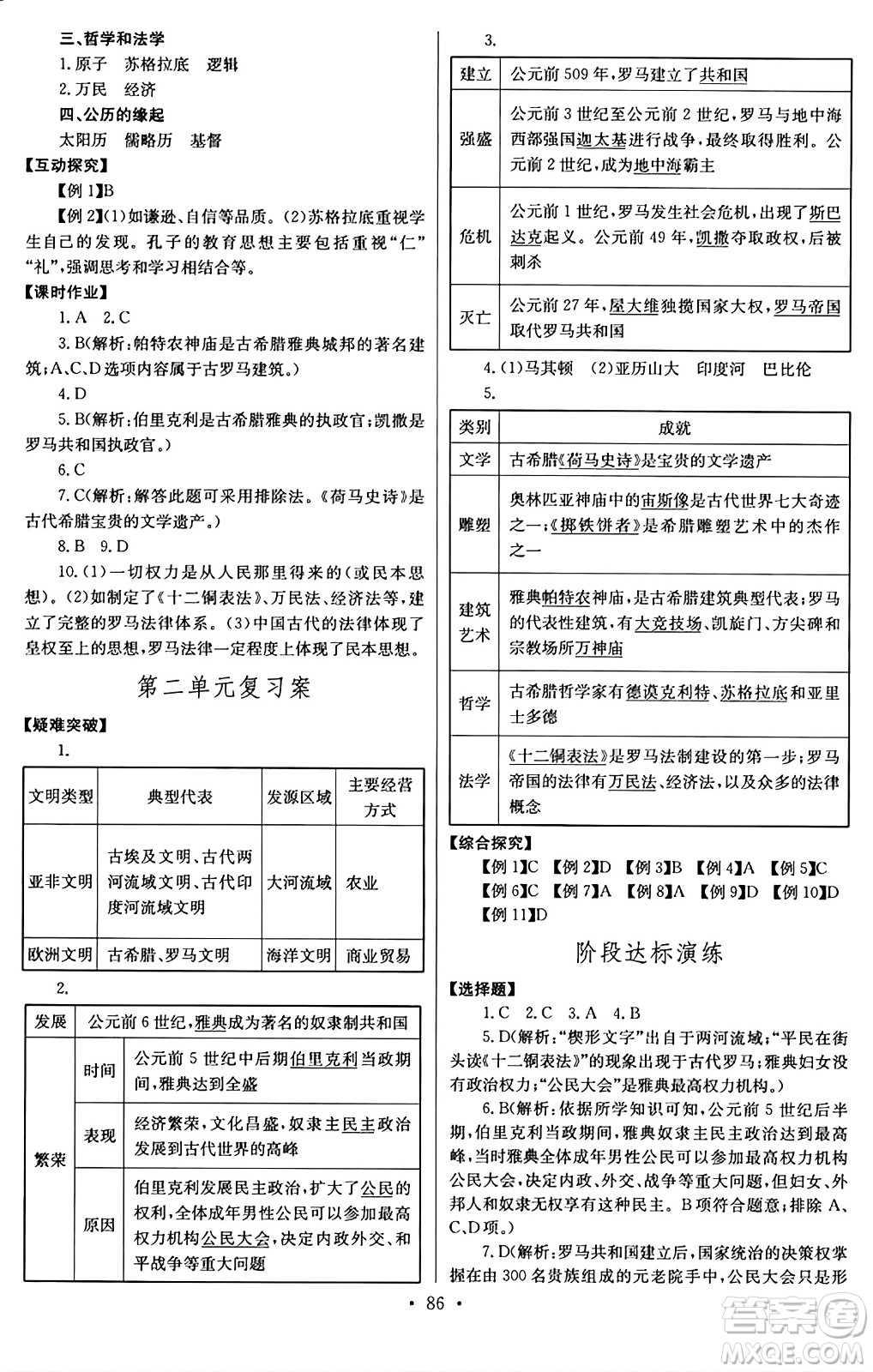 長(zhǎng)江少年兒童出版社2024年秋長(zhǎng)江全能學(xué)案同步練習(xí)冊(cè)九年級(jí)歷史上冊(cè)人教版答案