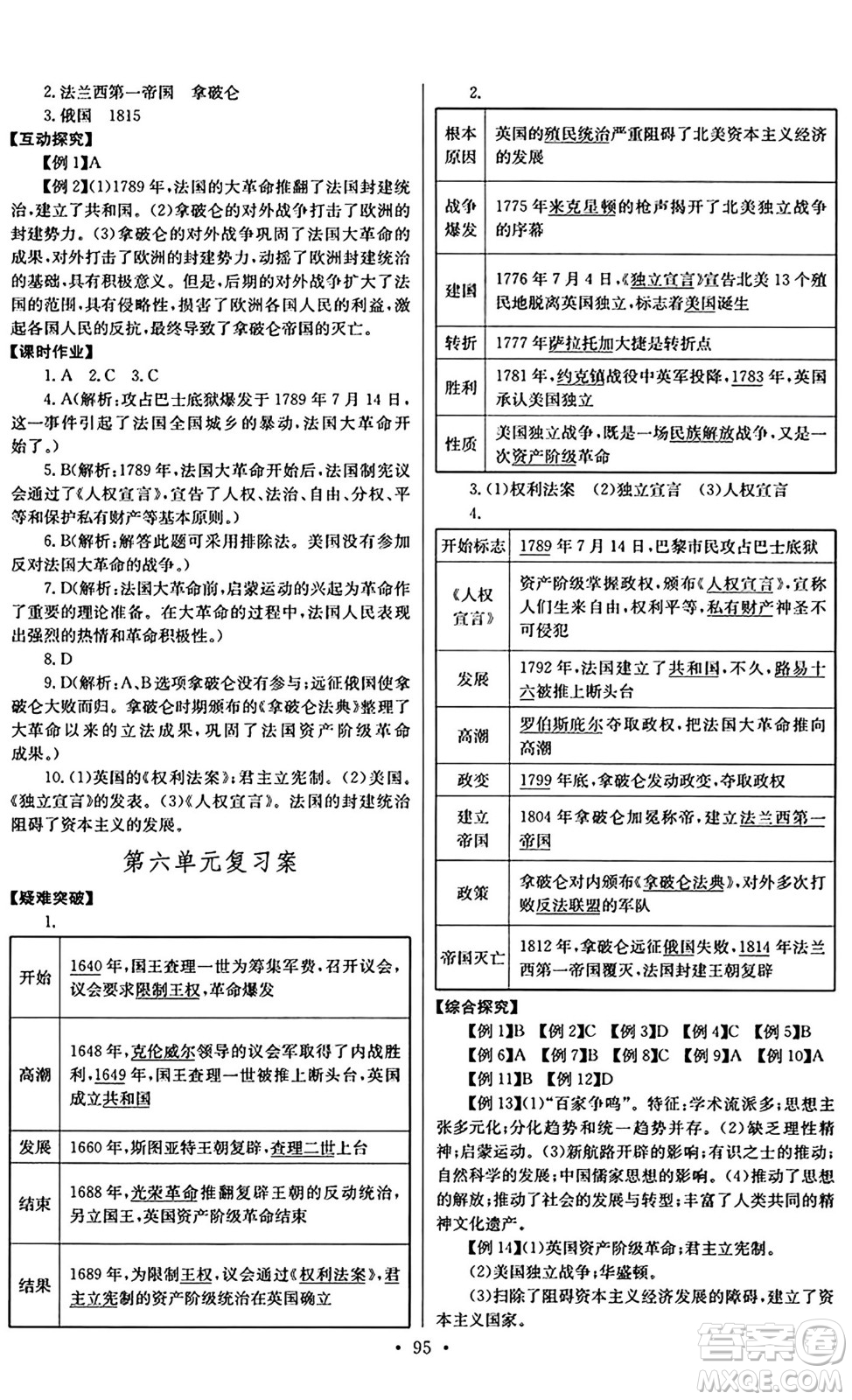長(zhǎng)江少年兒童出版社2024年秋長(zhǎng)江全能學(xué)案同步練習(xí)冊(cè)九年級(jí)歷史上冊(cè)人教版答案