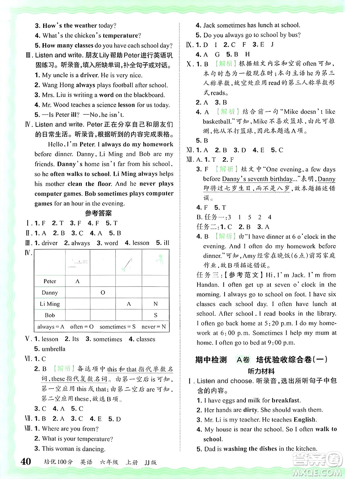 江西人民出版社2024年秋王朝霞培優(yōu)100分六年級英語上冊冀教版答案