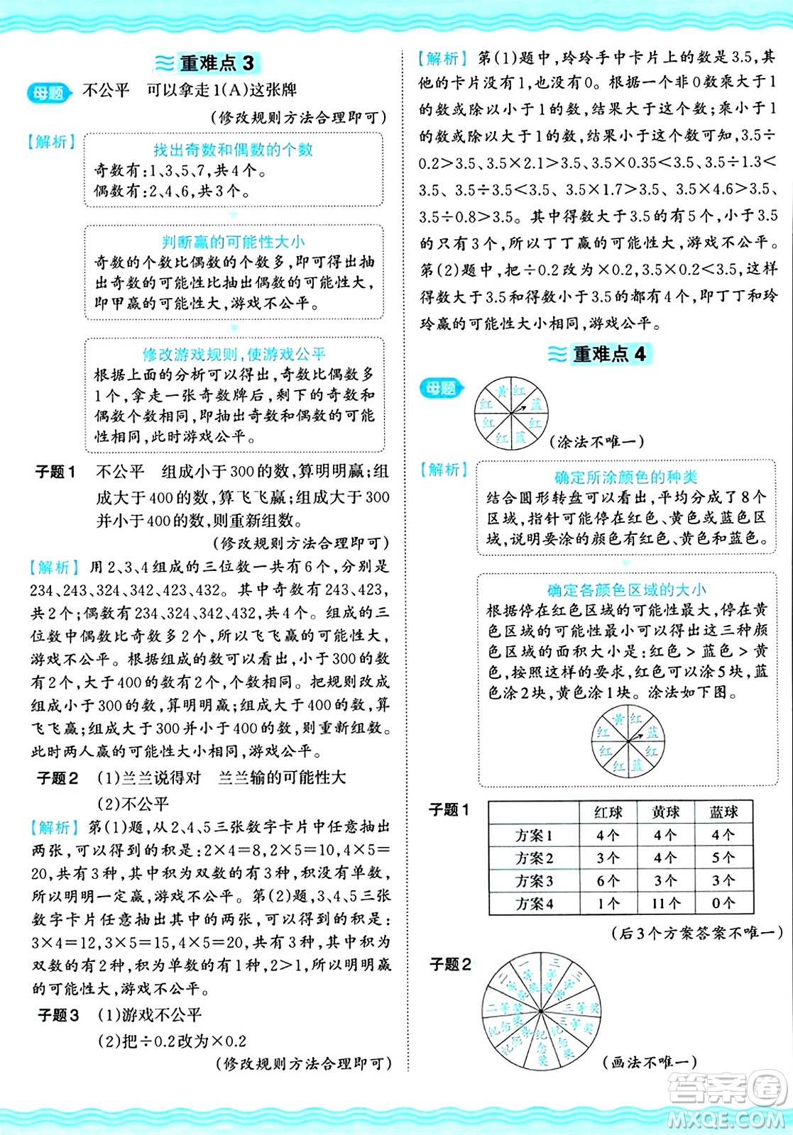 江西人民出版社2024年秋王朝霞培優(yōu)100分五年級(jí)數(shù)學(xué)上冊(cè)冀教版答案