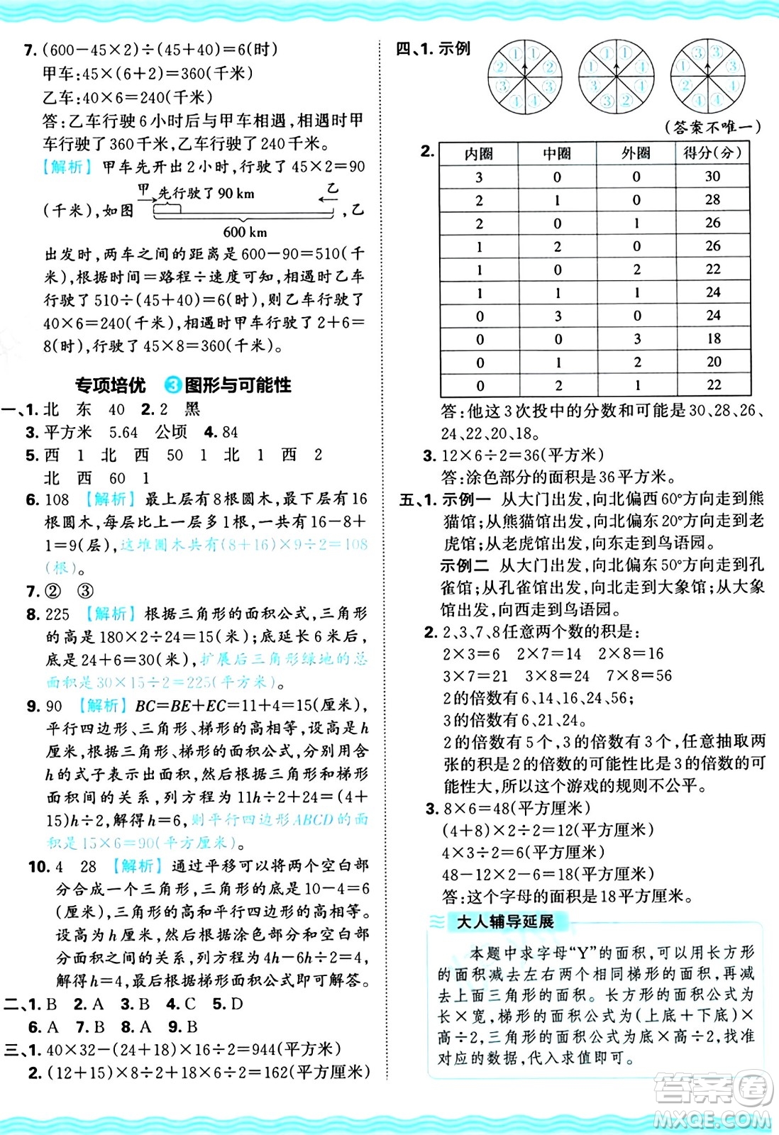 江西人民出版社2024年秋王朝霞培優(yōu)100分五年級(jí)數(shù)學(xué)上冊(cè)冀教版答案