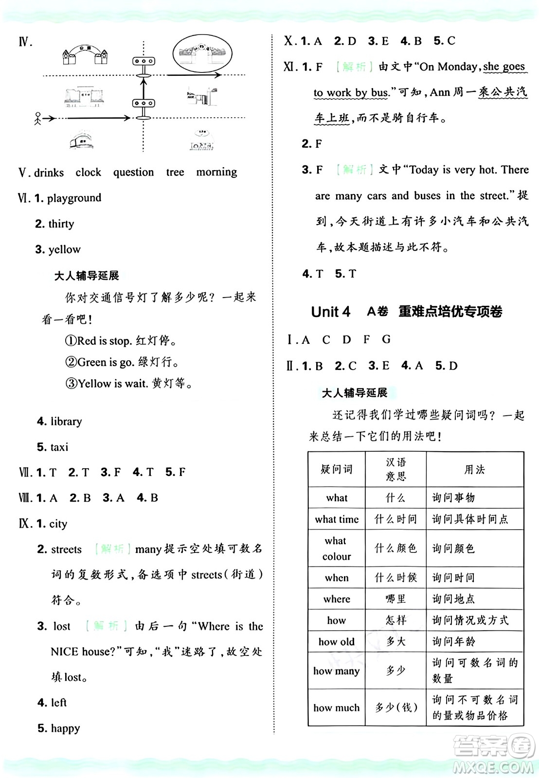 江西人民出版社2024年秋王朝霞培優(yōu)100分四年級英語上冊冀教版答案