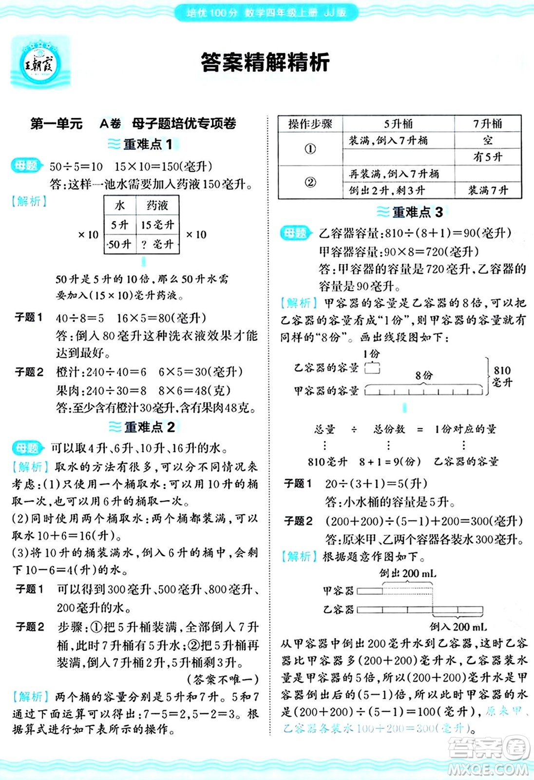 江西人民出版社2024年秋王朝霞培優(yōu)100分四年級數(shù)學(xué)上冊冀教版答案