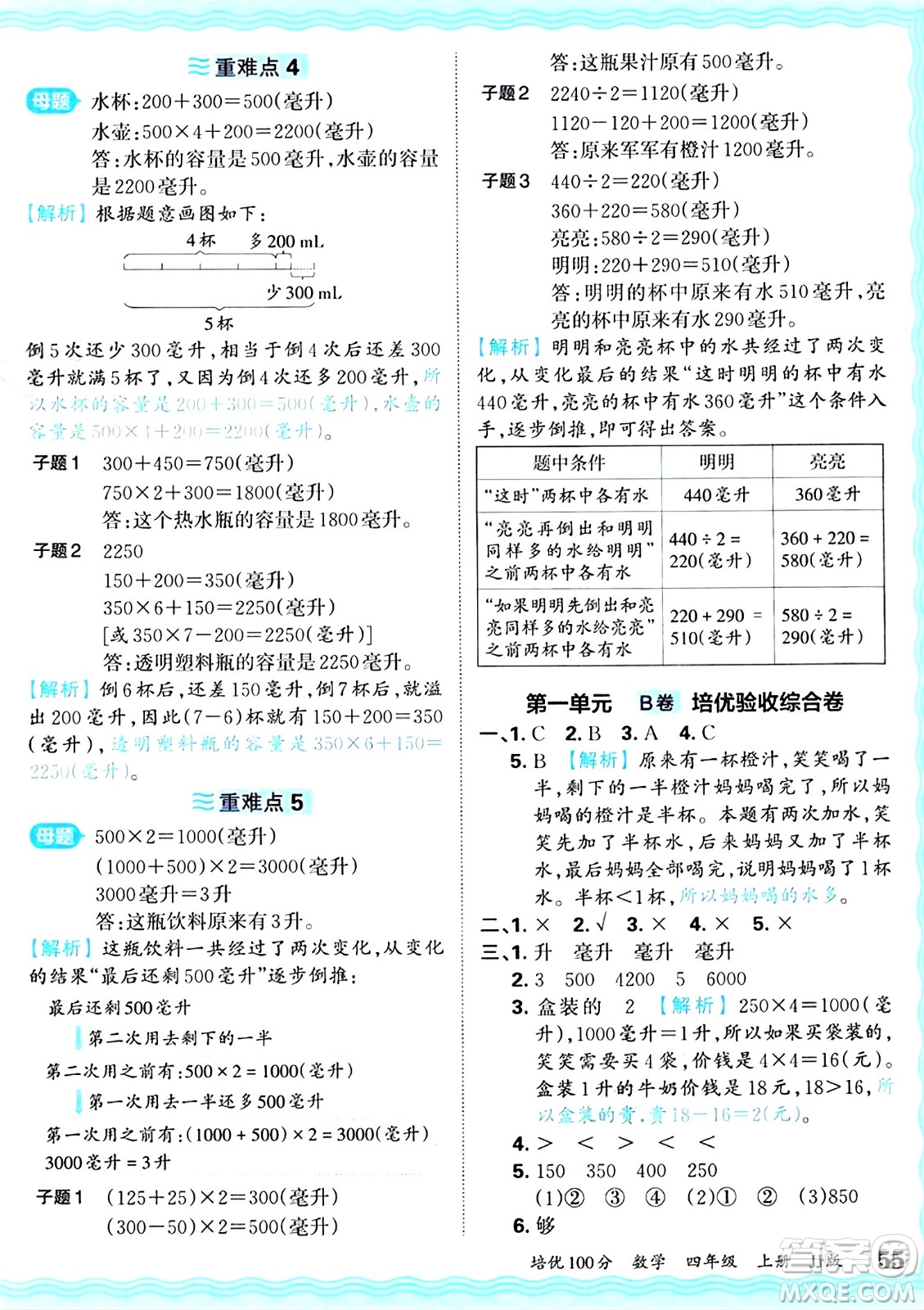 江西人民出版社2024年秋王朝霞培優(yōu)100分四年級數(shù)學(xué)上冊冀教版答案