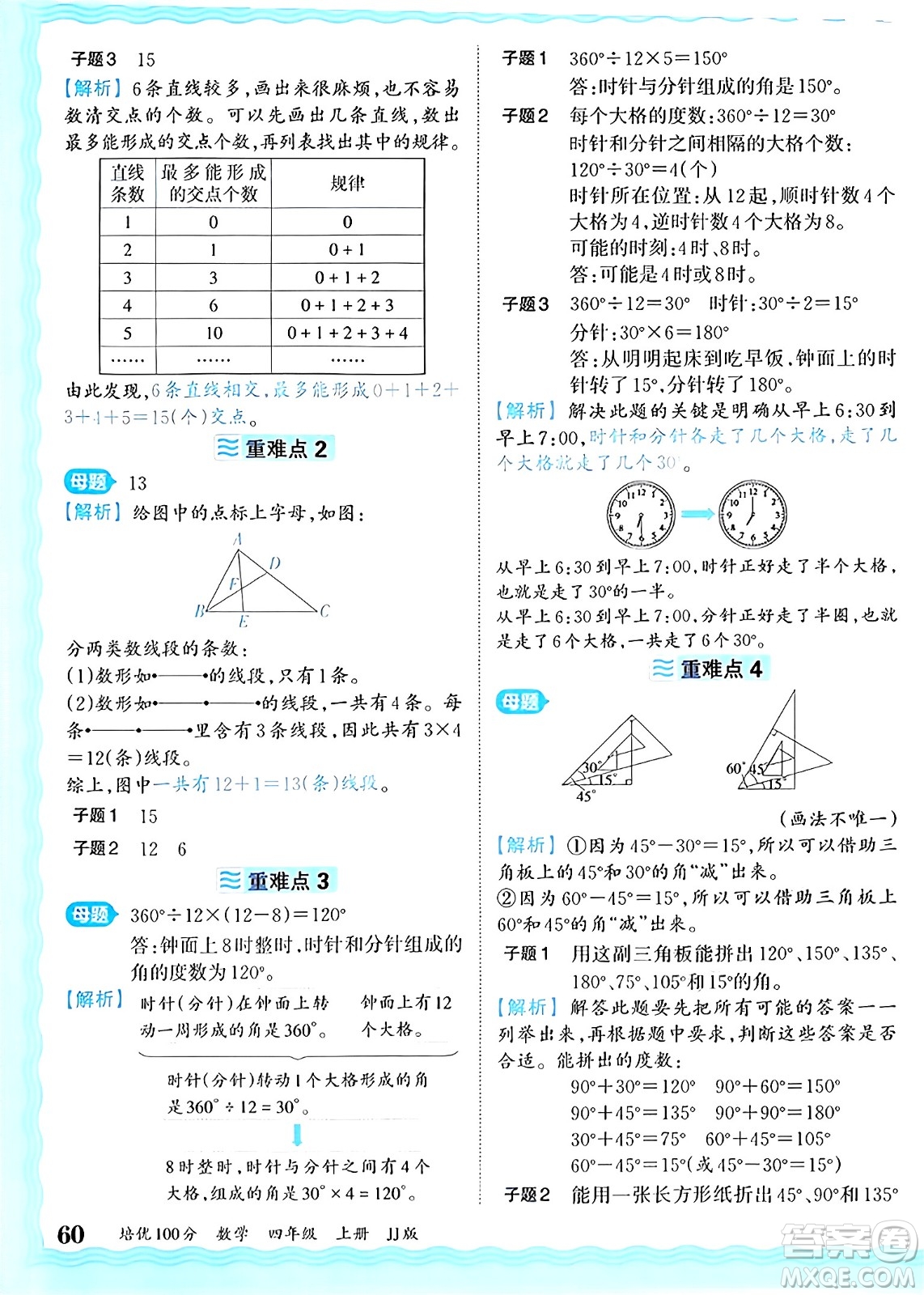 江西人民出版社2024年秋王朝霞培優(yōu)100分四年級數(shù)學(xué)上冊冀教版答案