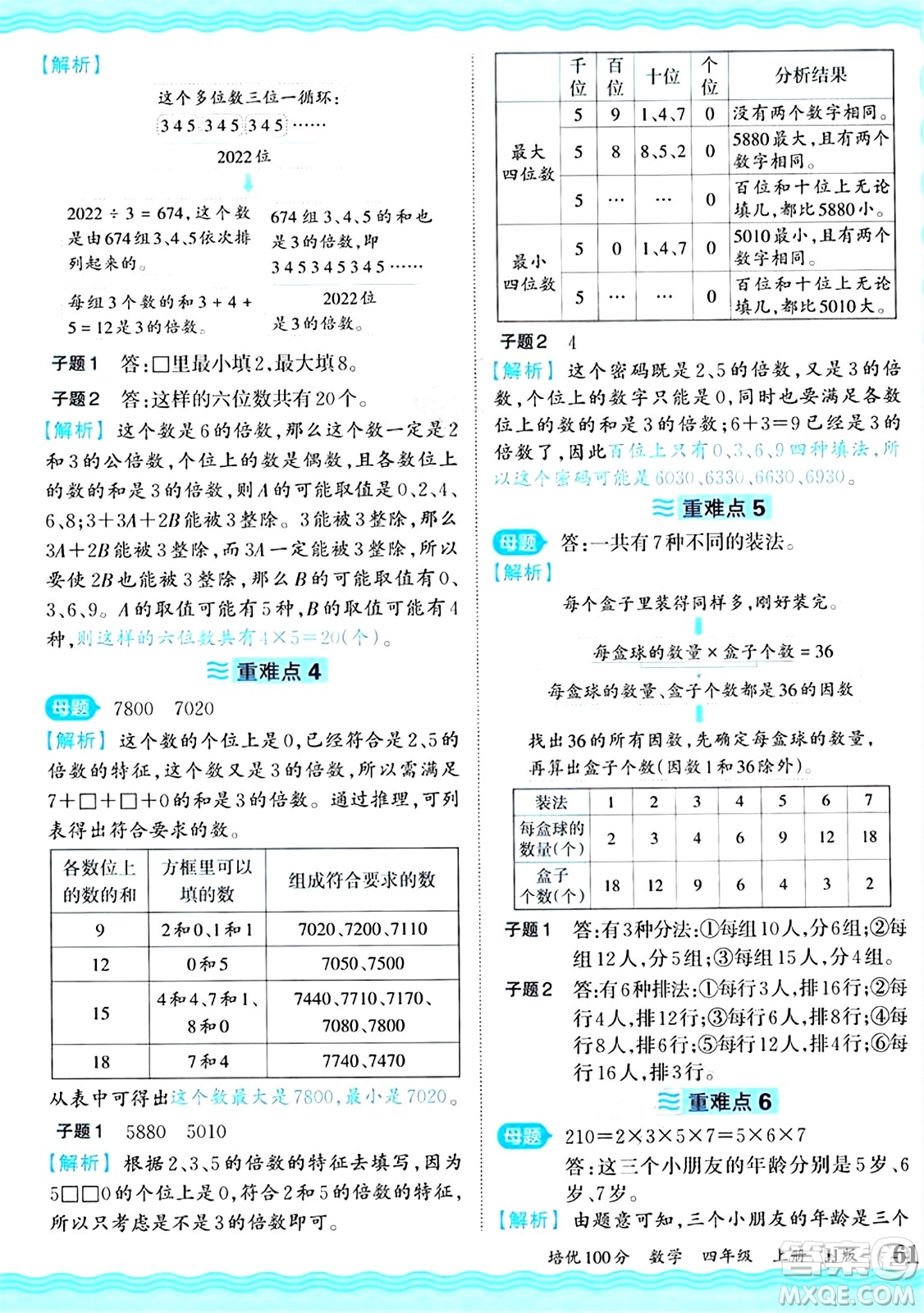 江西人民出版社2024年秋王朝霞培優(yōu)100分四年級數(shù)學(xué)上冊冀教版答案