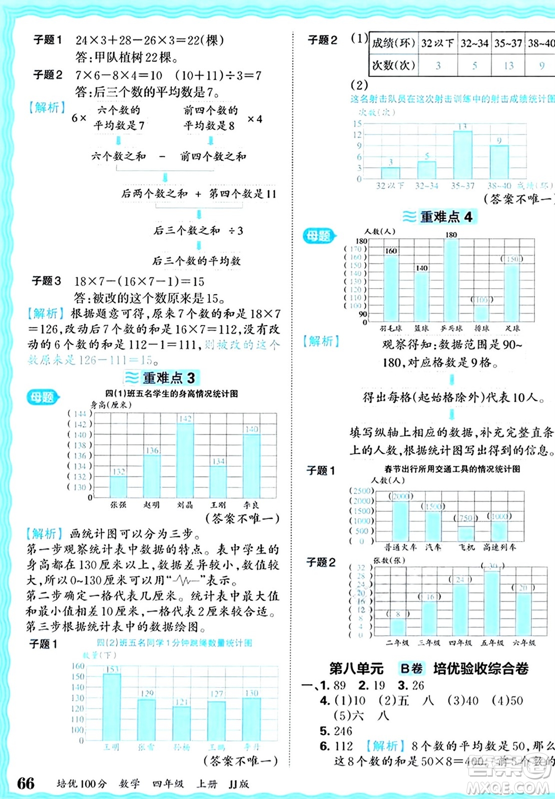 江西人民出版社2024年秋王朝霞培優(yōu)100分四年級數(shù)學(xué)上冊冀教版答案