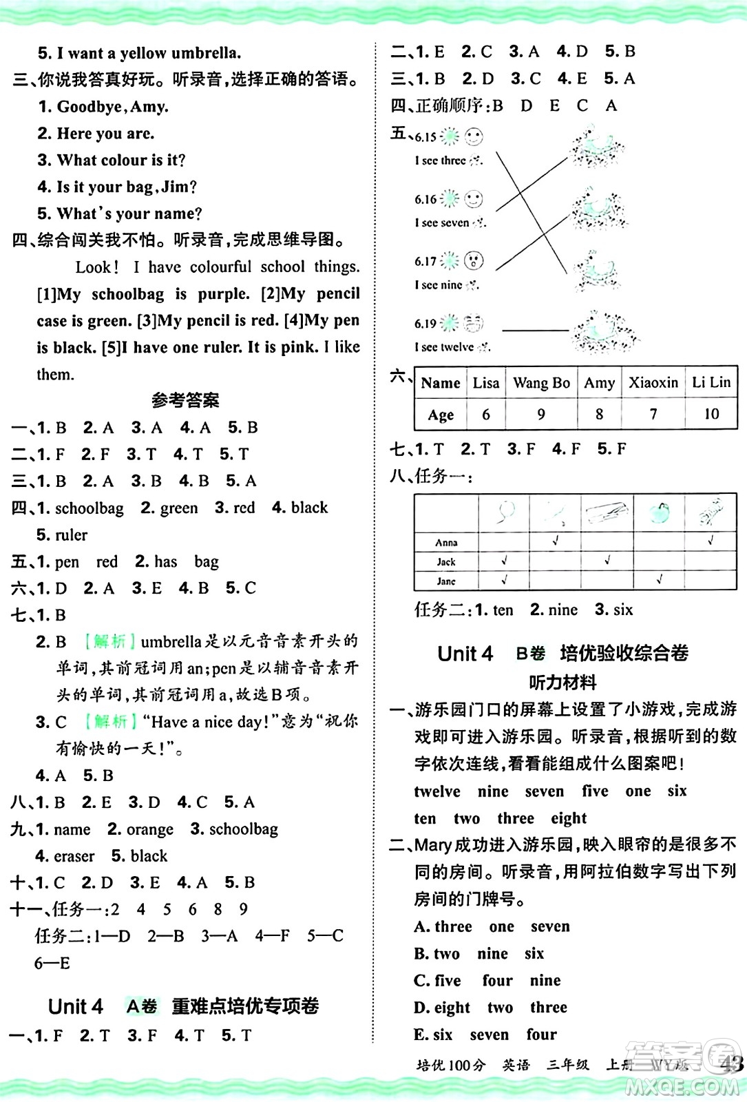 江西人民出版社2024年秋王朝霞培優(yōu)100分三年級(jí)英語上冊外研版答案