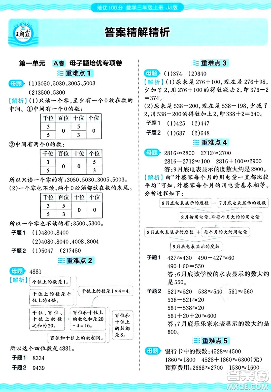 江西人民出版社2024年秋王朝霞培優(yōu)100分三年級數(shù)學(xué)上冊冀教版答案