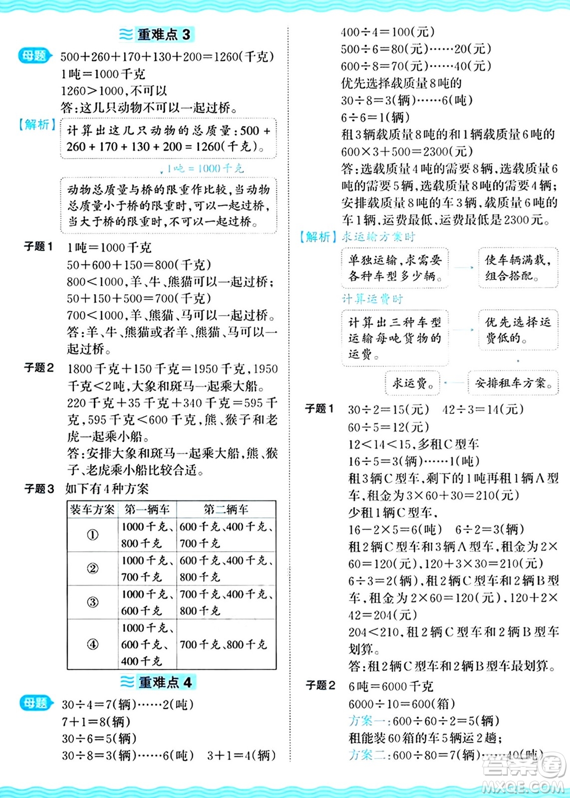 江西人民出版社2024年秋王朝霞培優(yōu)100分三年級數(shù)學(xué)上冊冀教版答案