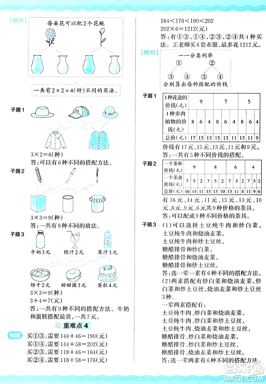 江西人民出版社2024年秋王朝霞培優(yōu)100分三年級數(shù)學(xué)上冊冀教版答案
