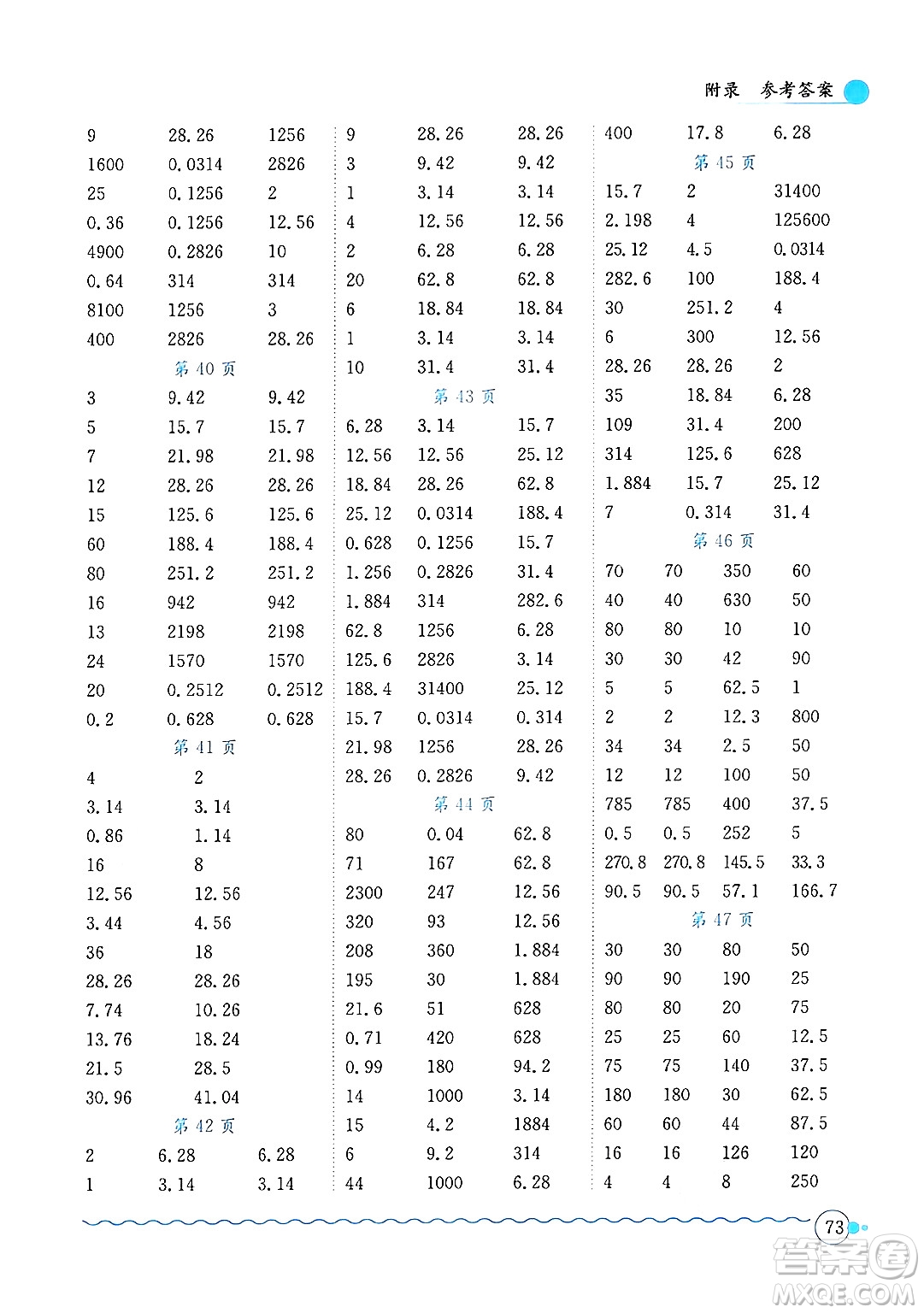 龍門書局2024年秋黃岡小狀元口算速算練習(xí)冊六年級數(shù)學(xué)上冊人教版答案