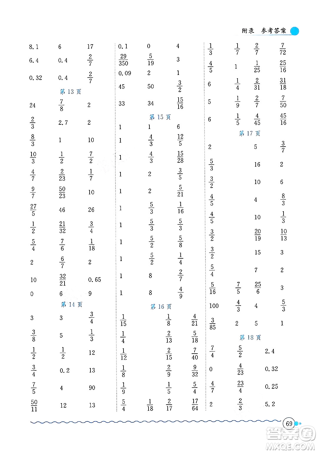 龍門書局2024年秋黃岡小狀元口算速算練習(xí)冊六年級數(shù)學(xué)上冊人教版答案
