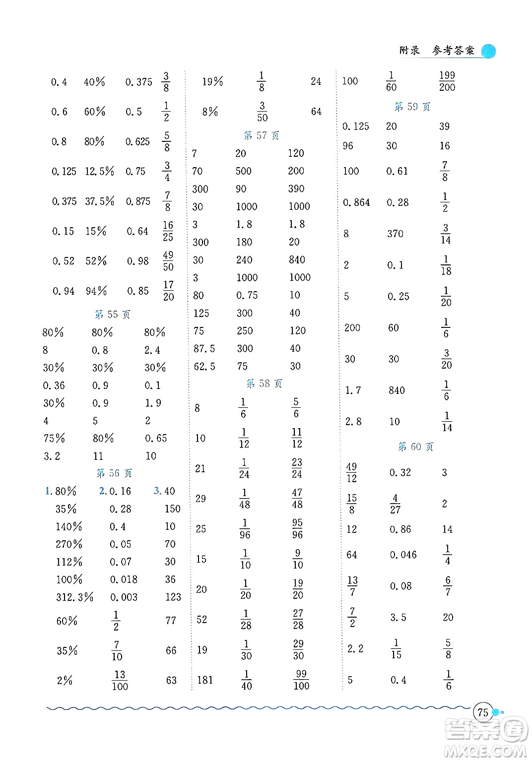龍門書局2024年秋黃岡小狀元口算速算練習(xí)冊六年級數(shù)學(xué)上冊人教版答案