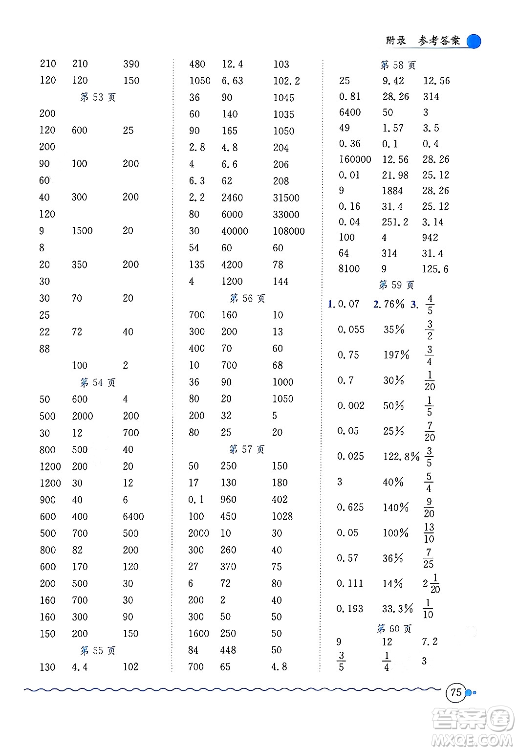龍門書局2024年秋黃岡小狀元口算速算練習冊六年級數(shù)學上冊北師大版答案