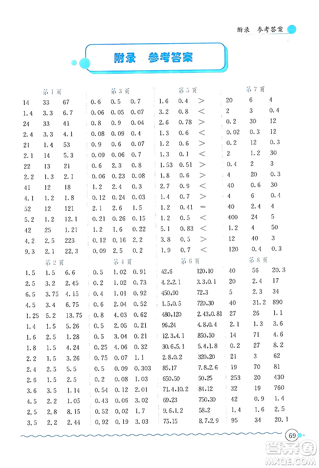 龍門書局2024年秋黃岡小狀元口算速算練習(xí)冊五年級數(shù)學(xué)上冊北師大版答案