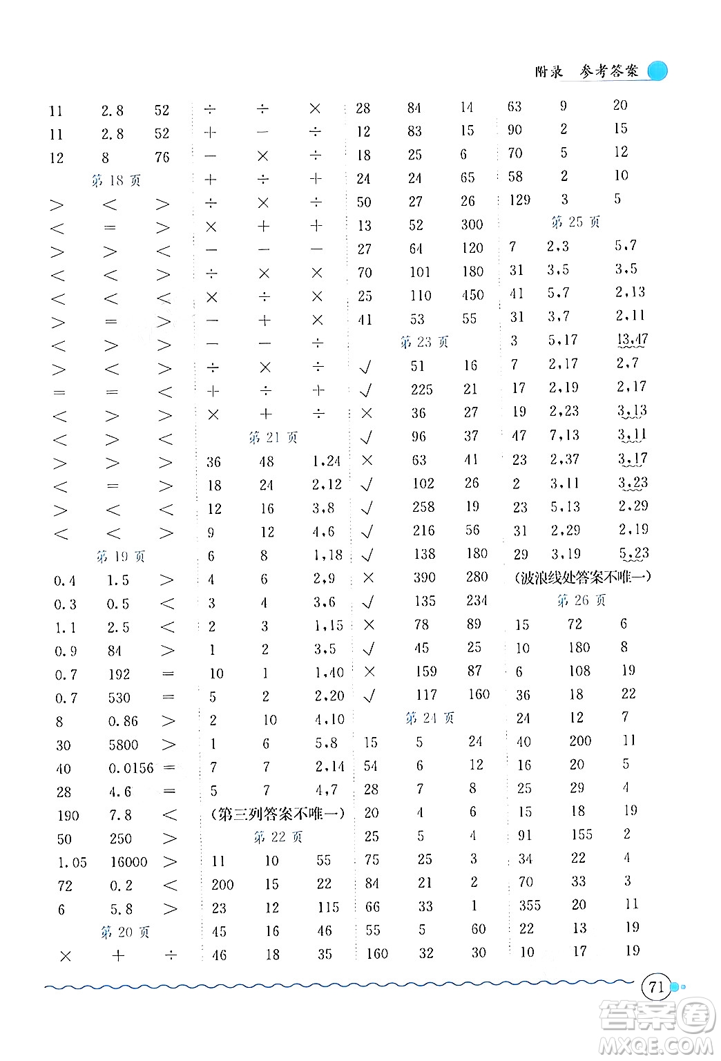 龍門書局2024年秋黃岡小狀元口算速算練習(xí)冊五年級數(shù)學(xué)上冊北師大版答案
