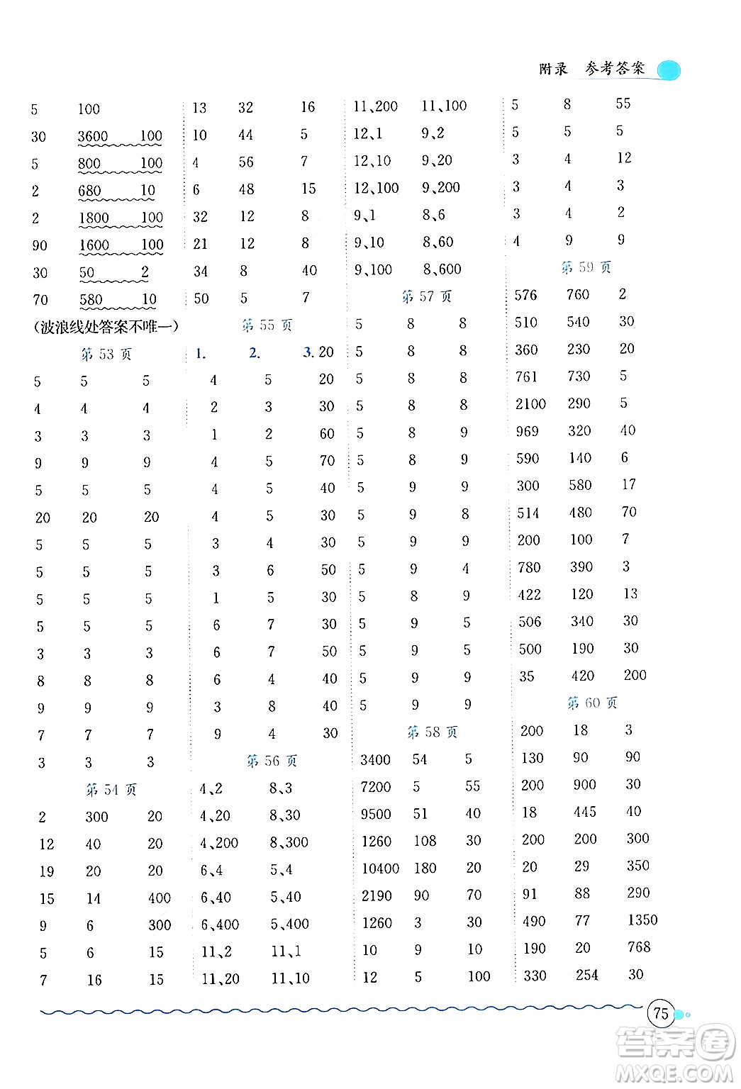龍門書局2024年秋黃岡小狀元口算速算練習冊四年級數(shù)學上冊人教版答案