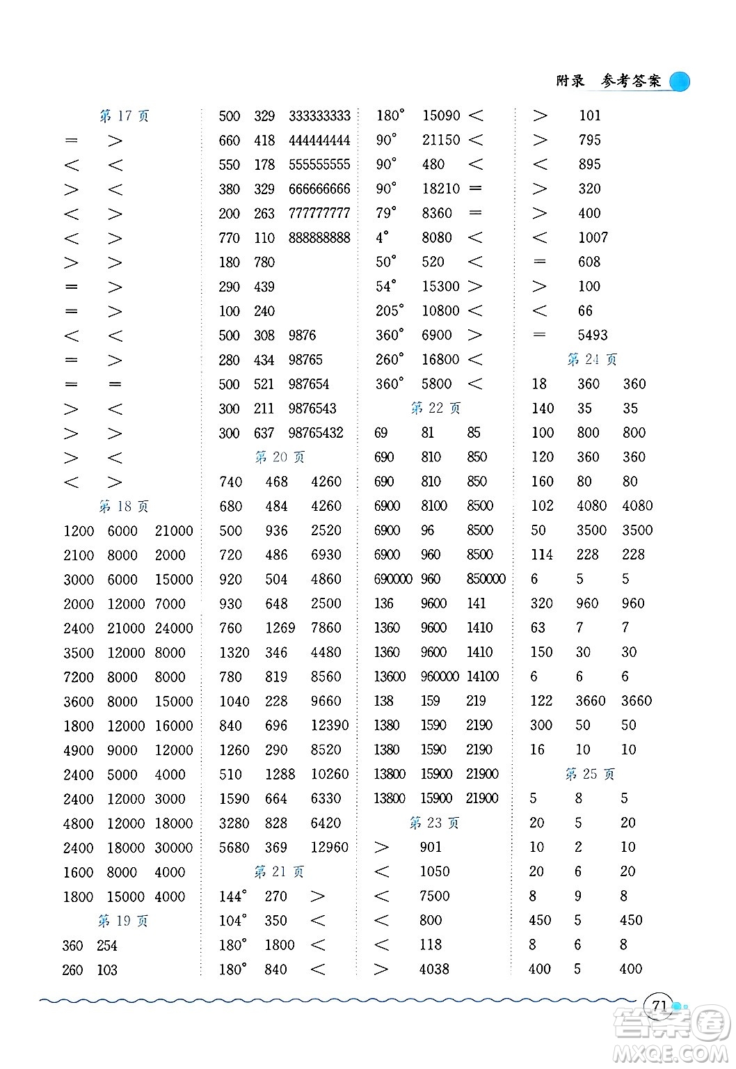 龍門書局2024年秋黃岡小狀元口算速算練習(xí)冊四年級數(shù)學(xué)上冊北師大版答案