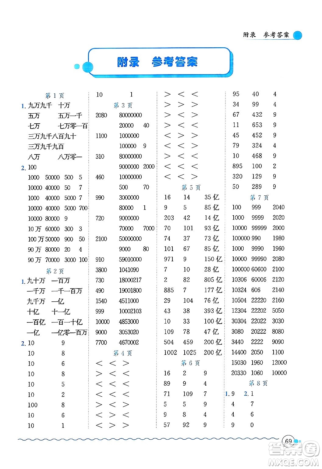 龍門書局2024年秋黃岡小狀元口算速算練習(xí)冊四年級數(shù)學(xué)上冊北師大版答案
