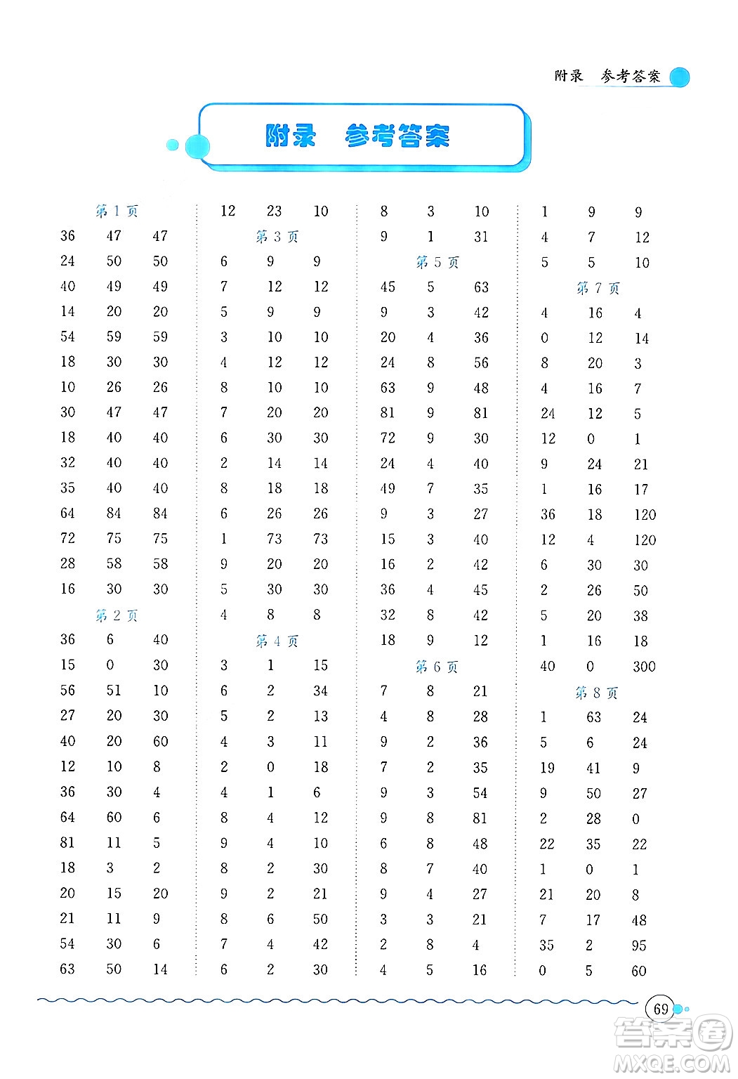 龍門書局2024年秋黃岡小狀元口算速算練習(xí)冊三年級數(shù)學(xué)上冊北師大版答案