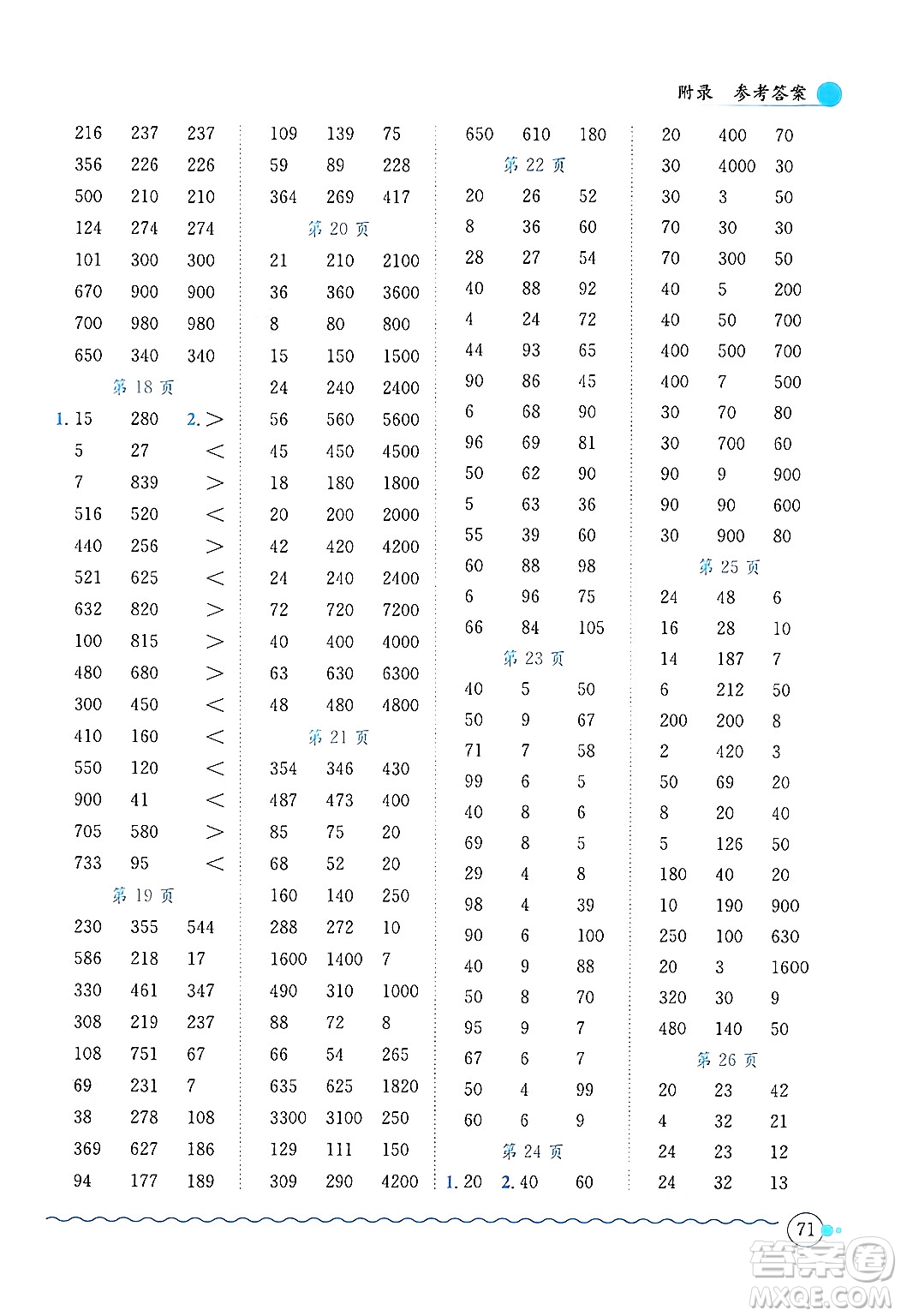 龍門書局2024年秋黃岡小狀元口算速算練習(xí)冊三年級數(shù)學(xué)上冊北師大版答案