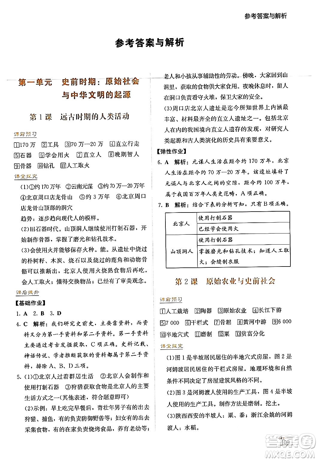 湖南教育出版社2024年秋學(xué)法大視野七年級(jí)歷史上冊(cè)人教版答案