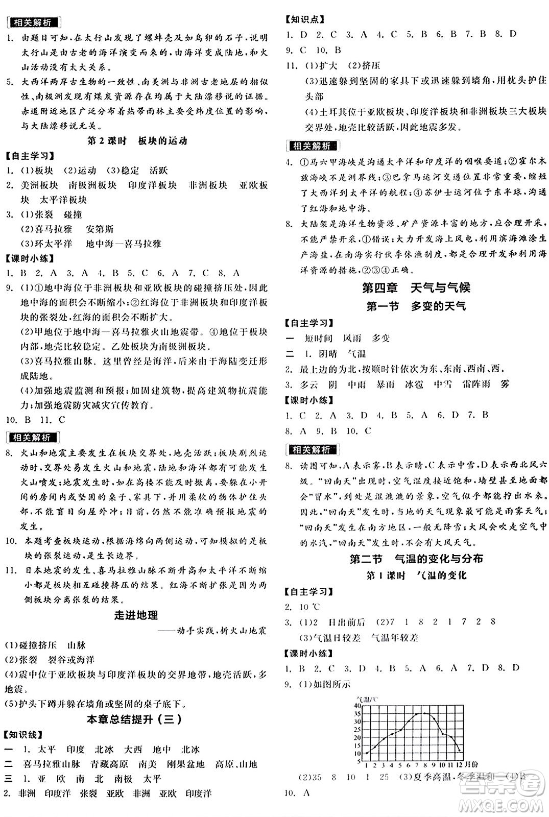 陽光出版社2024年秋全品學(xué)練考七年級(jí)地理上冊(cè)人教版答案