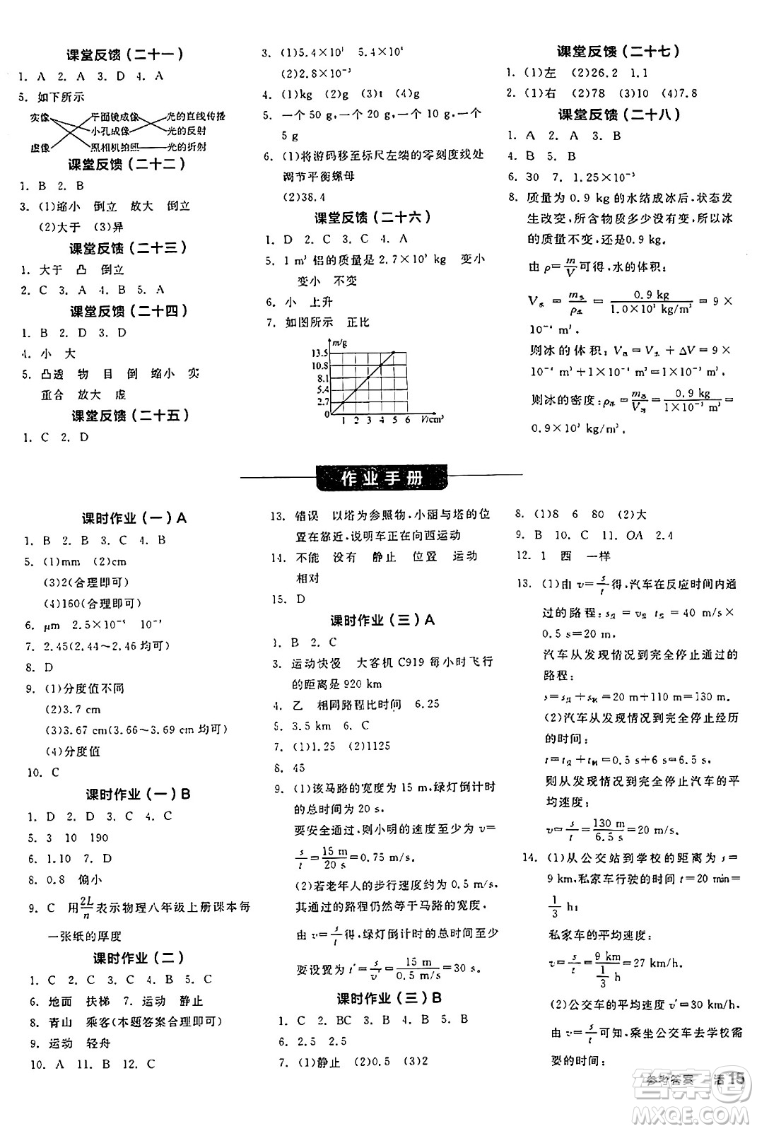 陽光出版社2024年秋全品學練考八年級物理上冊人教版答案
