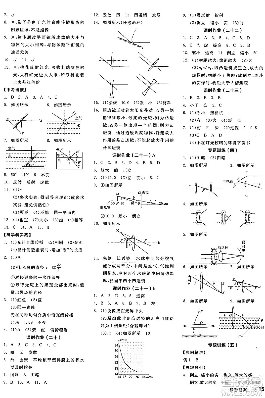 陽光出版社2024年秋全品學(xué)練考八年級物理上冊北師大版答案