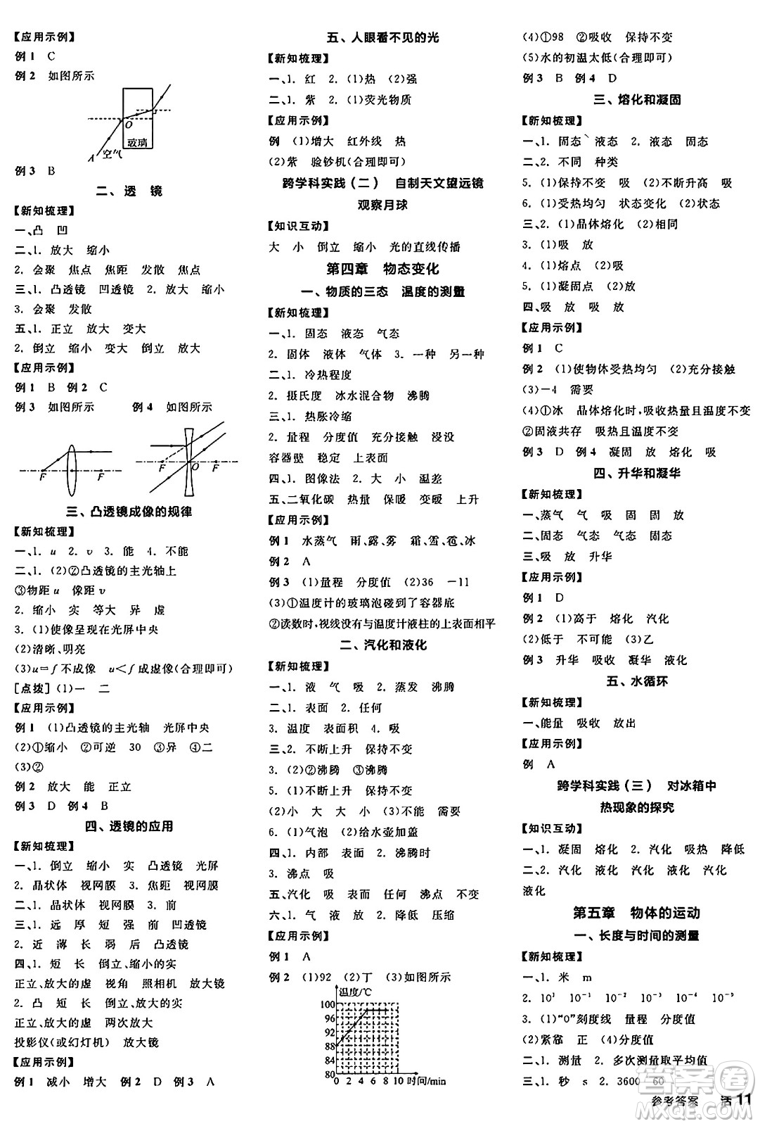 陽光出版社2024年秋全品學(xué)練考八年級物理上冊蘇科版陜西專版答案