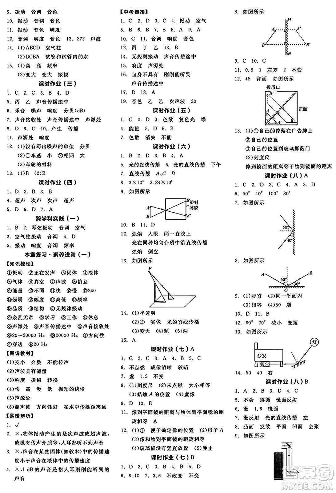 陽光出版社2024年秋全品學(xué)練考八年級物理上冊蘇科版陜西專版答案