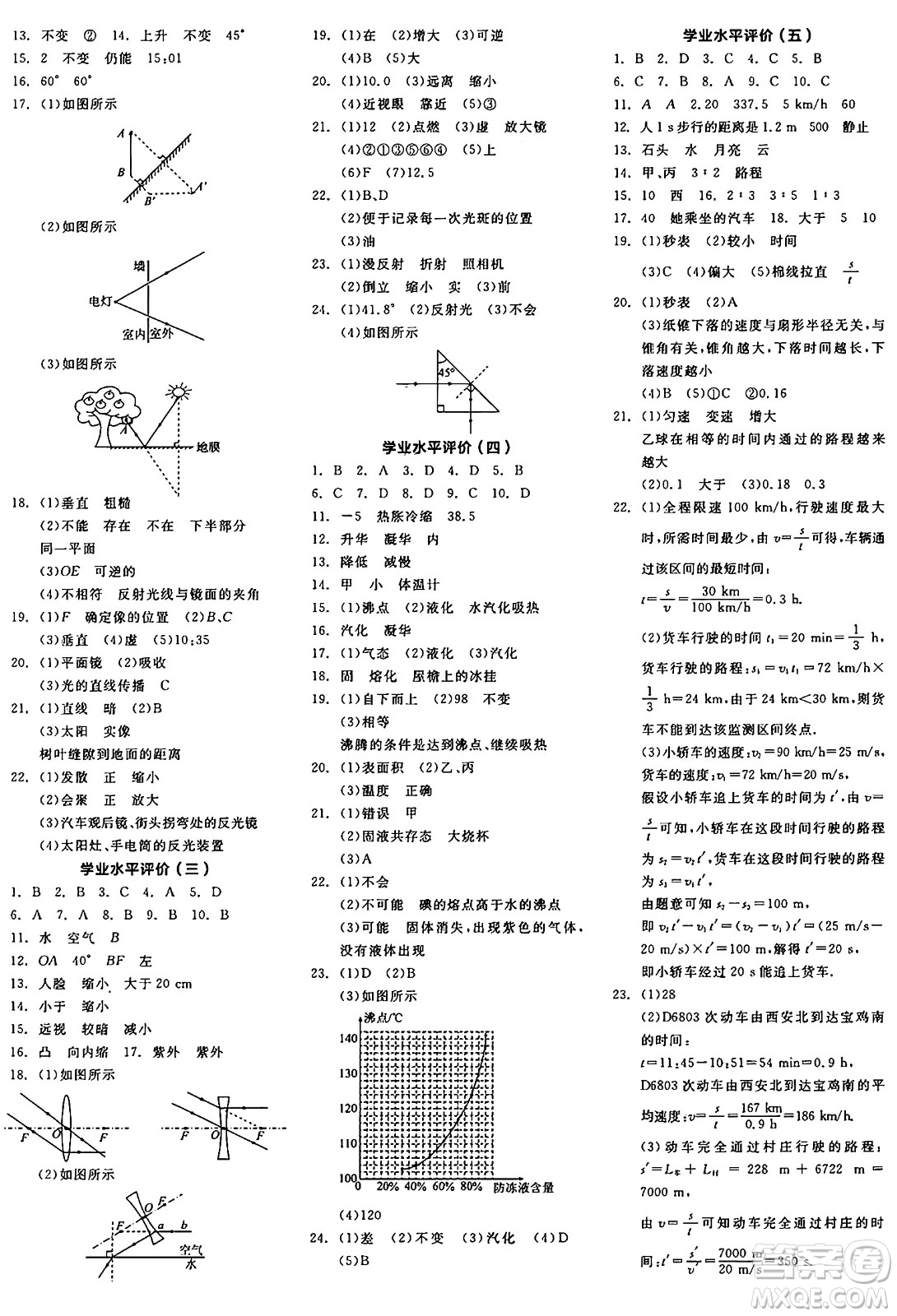 陽光出版社2024年秋全品學(xué)練考八年級物理上冊蘇科版陜西專版答案