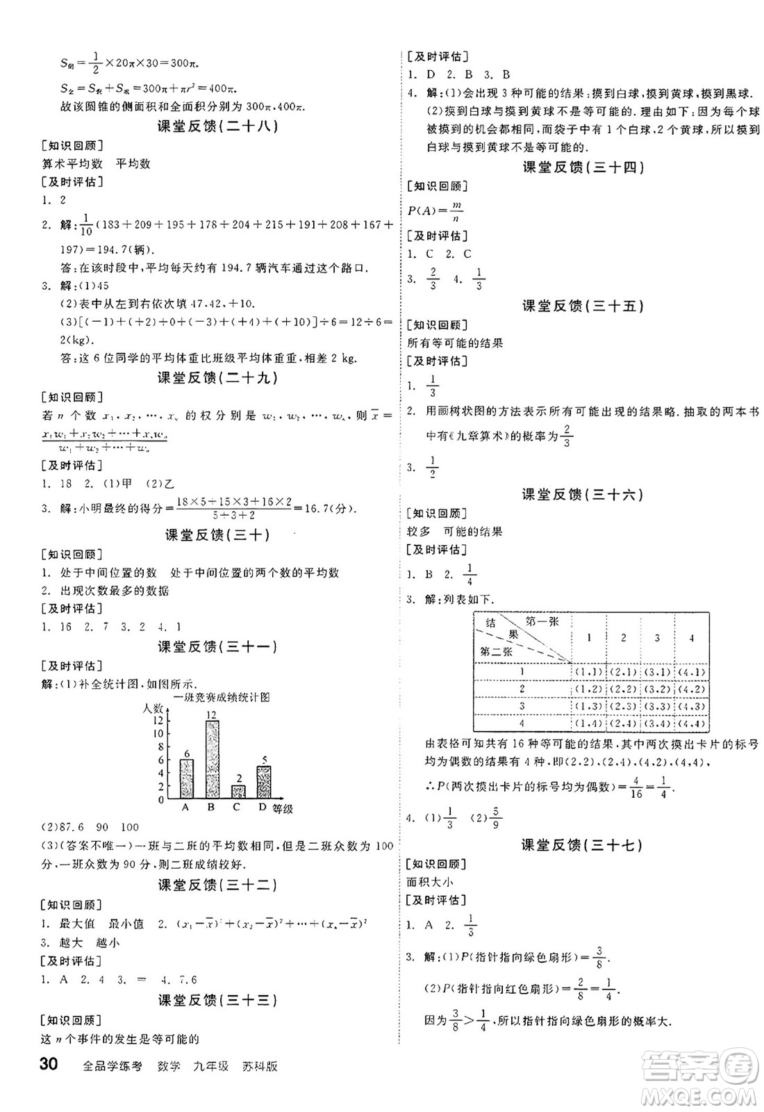 陽光出版社2024年秋全品學練考九年級數(shù)學上冊蘇科版江蘇專版答案