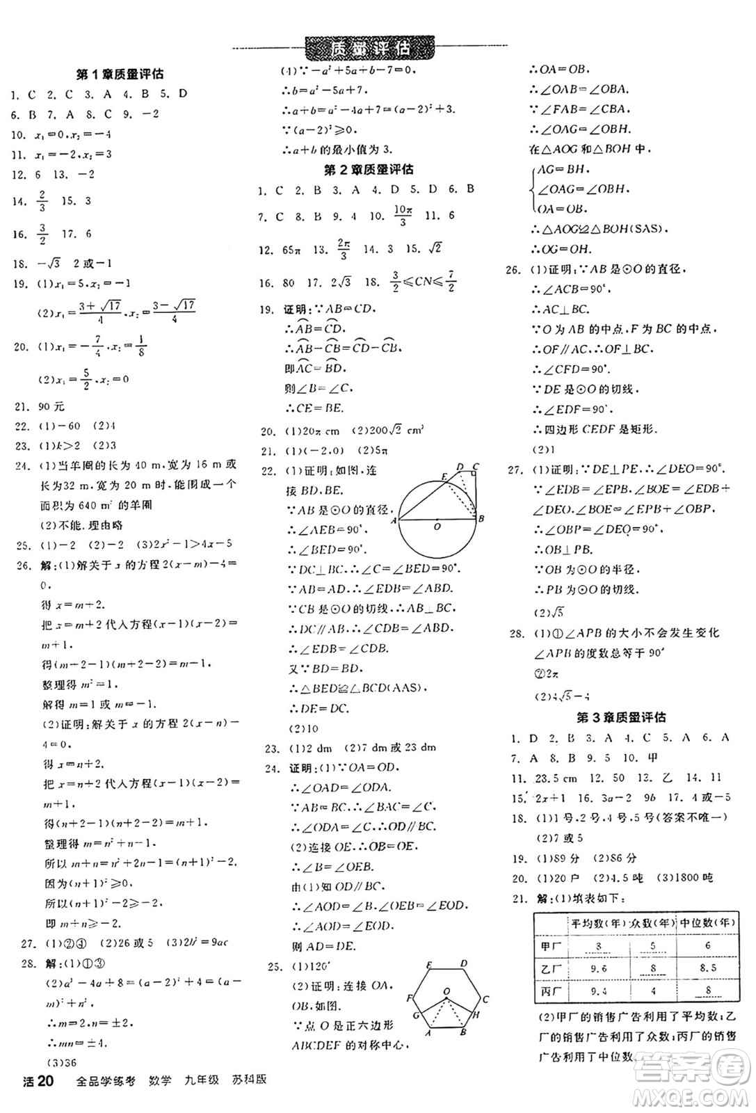 陽光出版社2024年秋全品學練考九年級數(shù)學上冊蘇科版江蘇專版答案