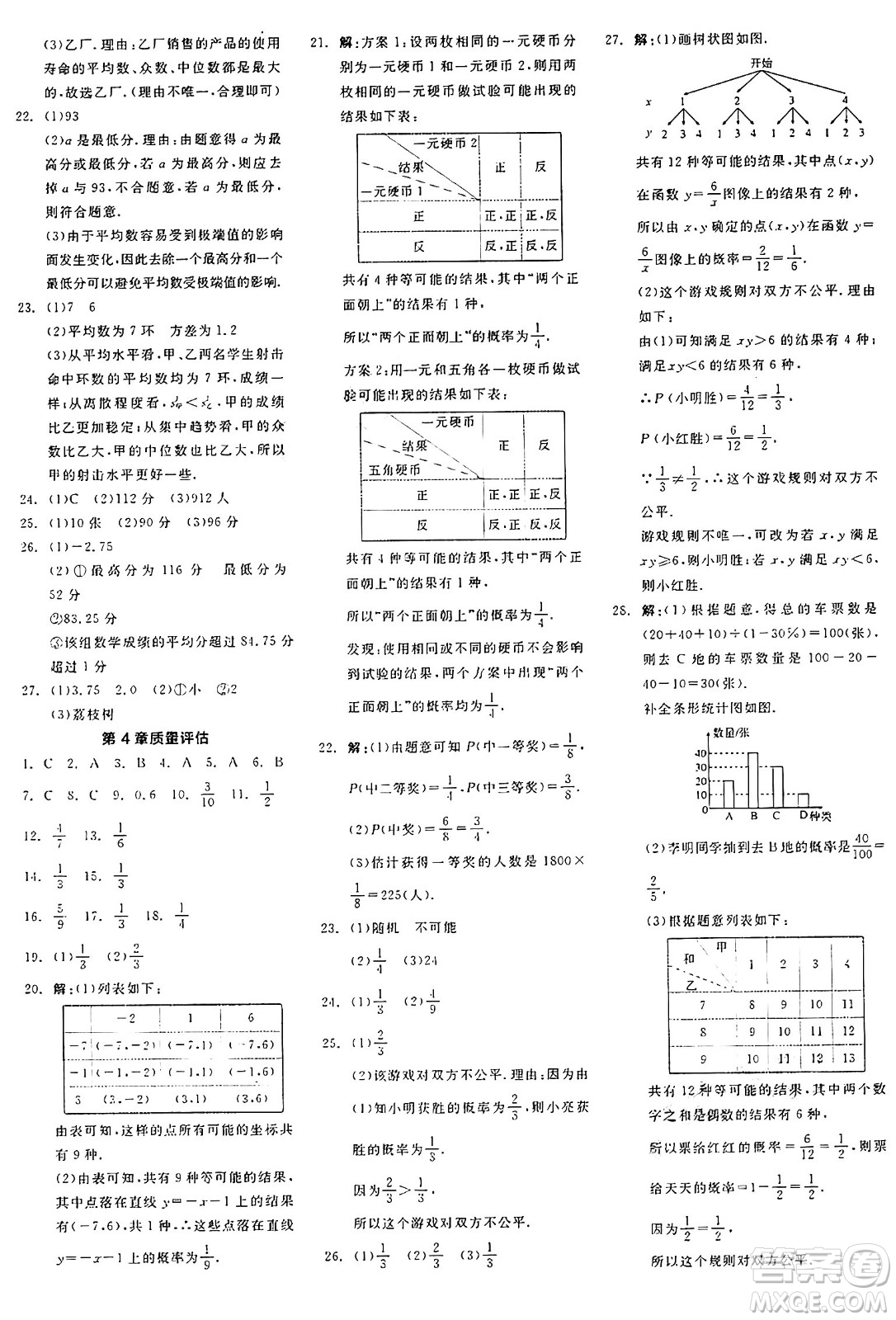 陽光出版社2024年秋全品學練考九年級數(shù)學上冊蘇科版江蘇專版答案