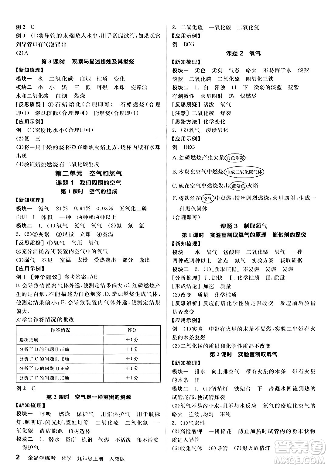 陽光出版社2024年秋全品學(xué)練考九年級化學(xué)上冊人教版答案