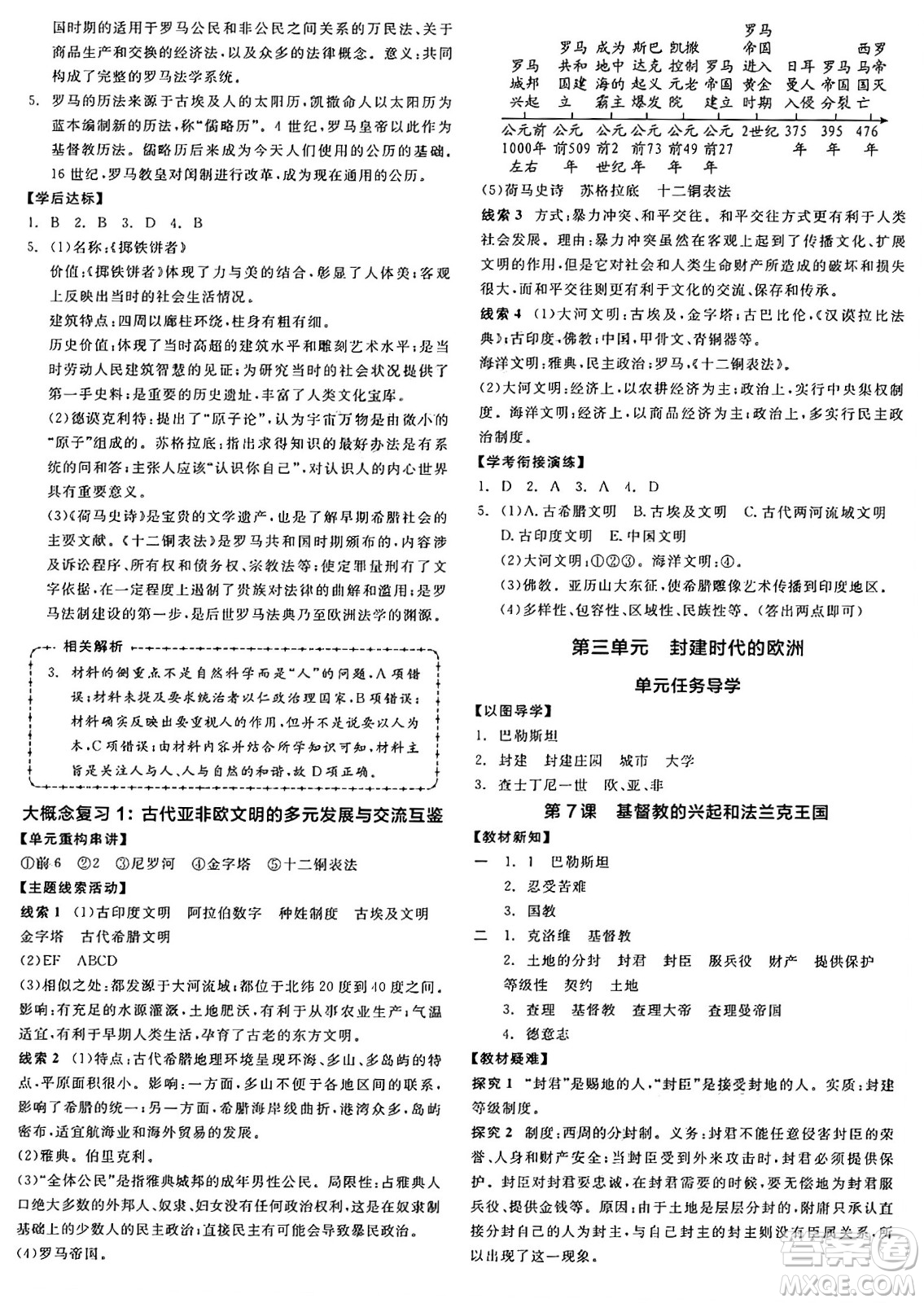 沈陽(yáng)出版社2024年秋全品學(xué)練考九年級(jí)世界歷史上冊(cè)通用版答案