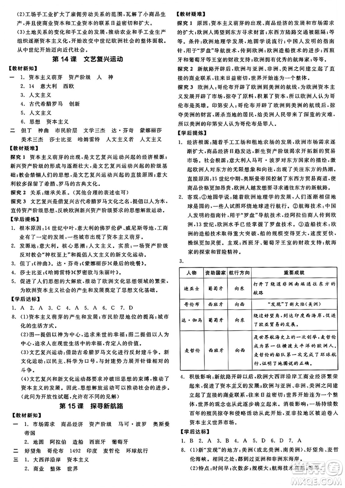 沈陽(yáng)出版社2024年秋全品學(xué)練考九年級(jí)世界歷史上冊(cè)通用版答案