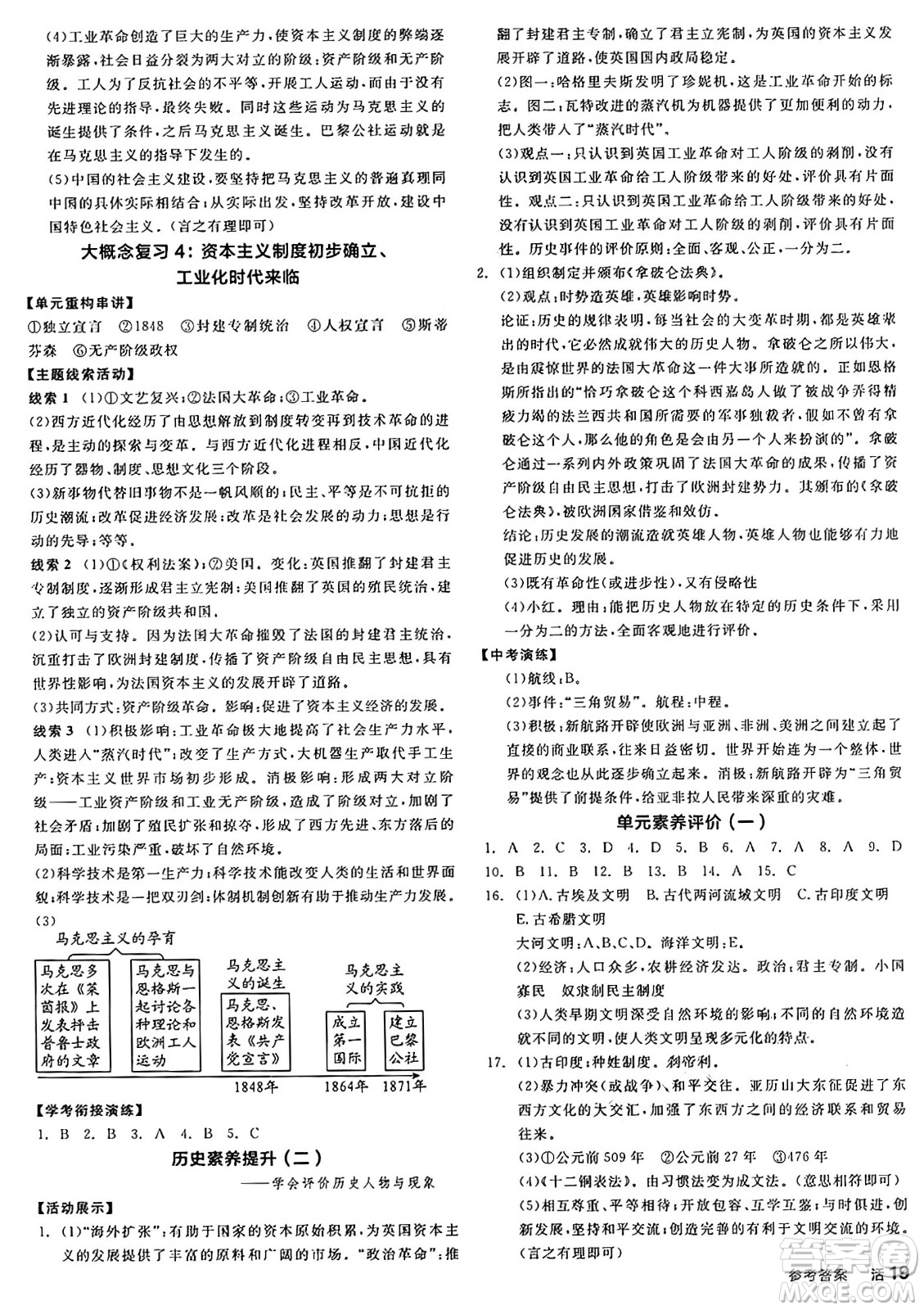 沈陽(yáng)出版社2024年秋全品學(xué)練考九年級(jí)世界歷史上冊(cè)通用版答案