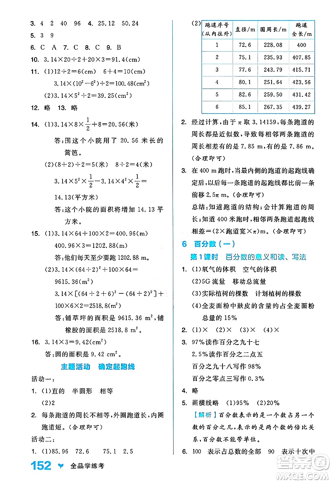 開(kāi)明出版社2024年秋全品學(xué)練考六年級(jí)數(shù)學(xué)上冊(cè)人教版答案