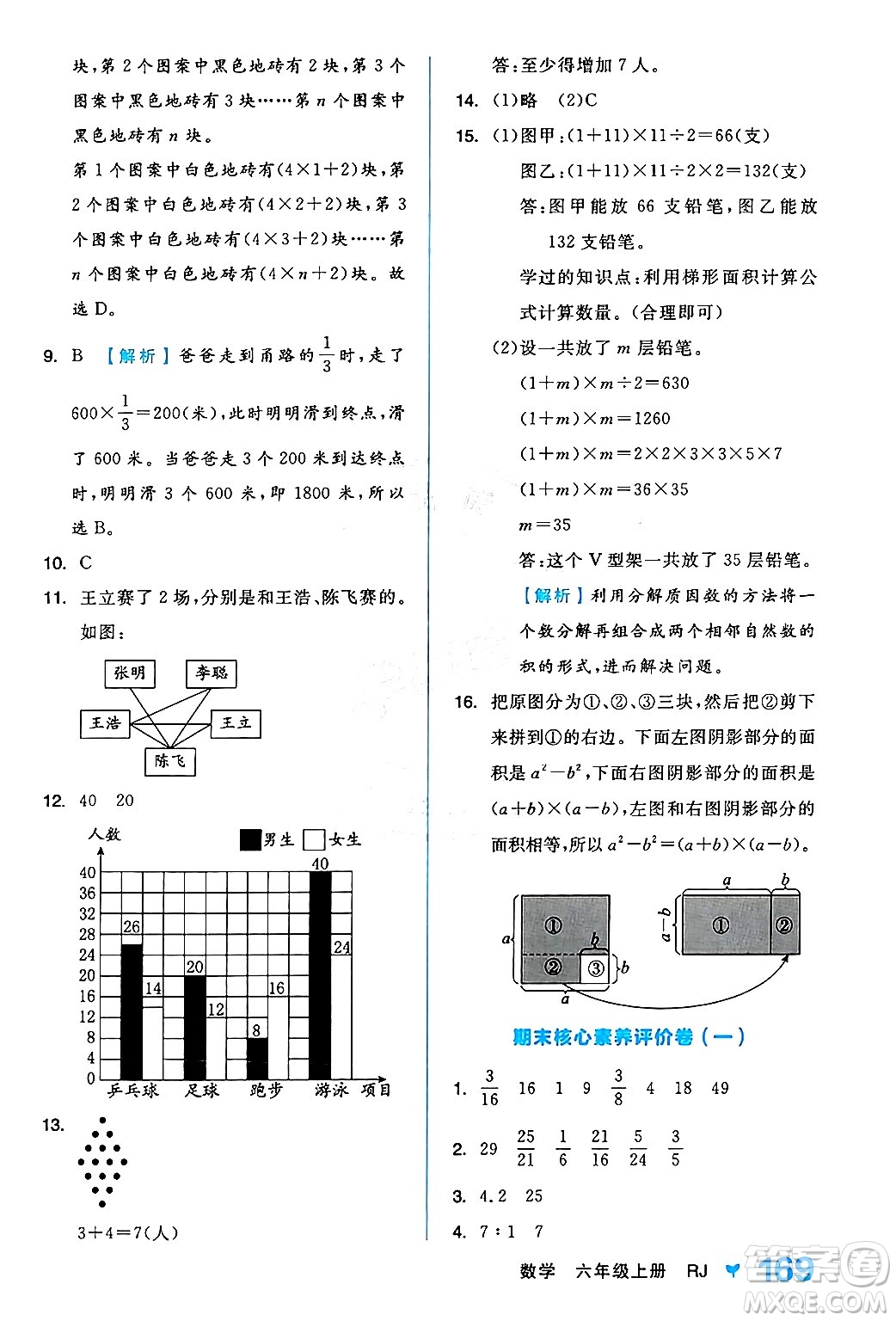 開(kāi)明出版社2024年秋全品學(xué)練考六年級(jí)數(shù)學(xué)上冊(cè)人教版答案