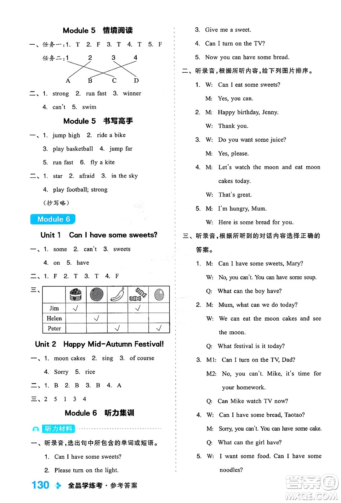 開(kāi)明出版社2024年秋全品學(xué)練考四年級(jí)英語(yǔ)上冊(cè)外研版三起點(diǎn)答案