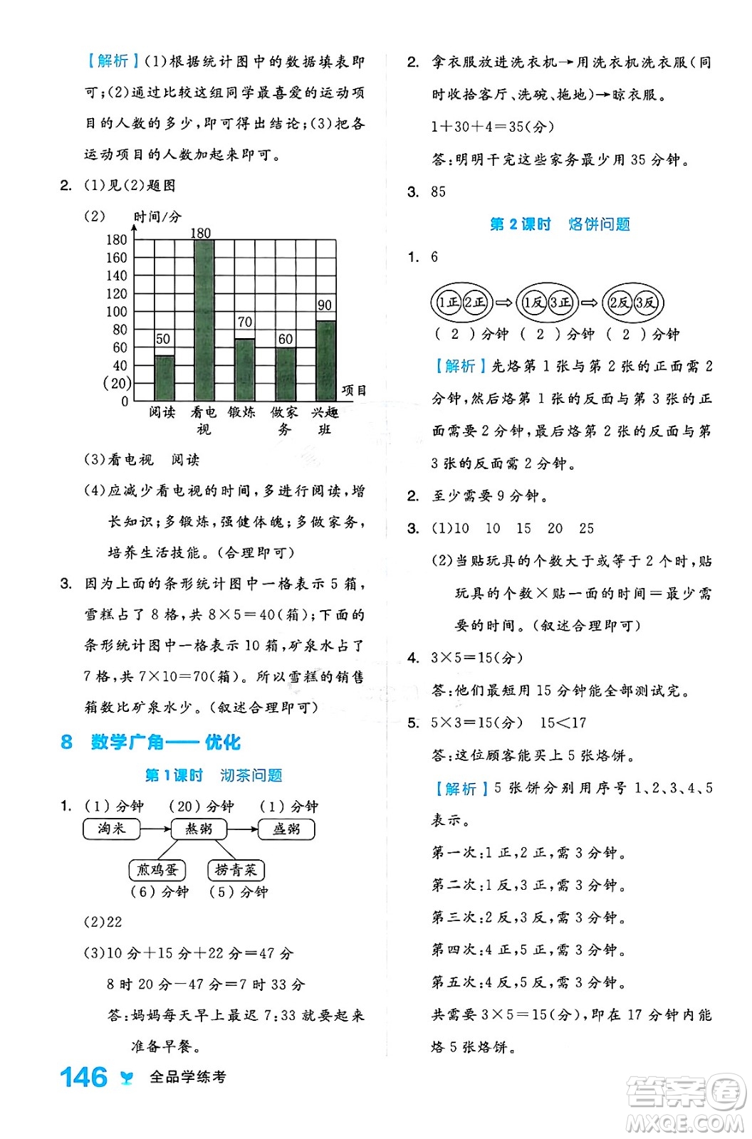 開明出版社2024年秋全品學(xué)練考四年級數(shù)學(xué)上冊人教版答案