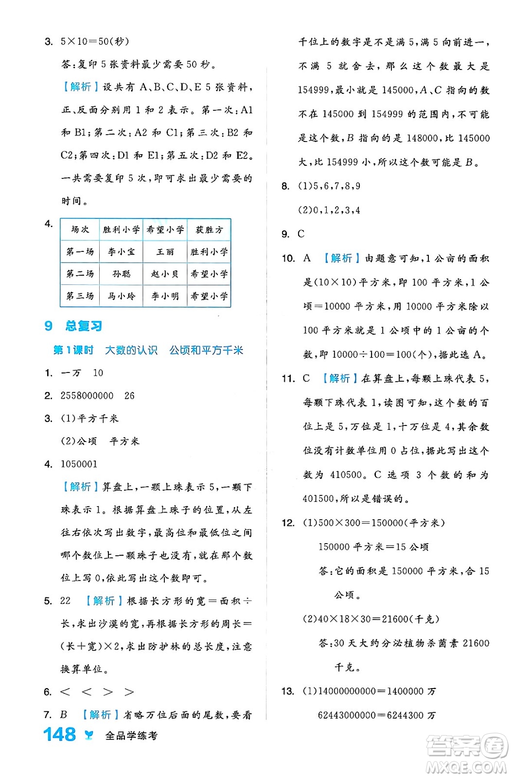 開明出版社2024年秋全品學(xué)練考四年級數(shù)學(xué)上冊人教版答案
