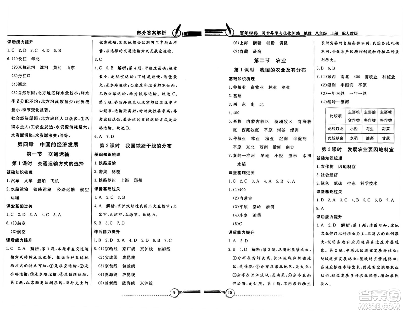 人民教育出版社2024年秋同步導(dǎo)學(xué)與優(yōu)化訓(xùn)練八年級地理上冊人教版答案