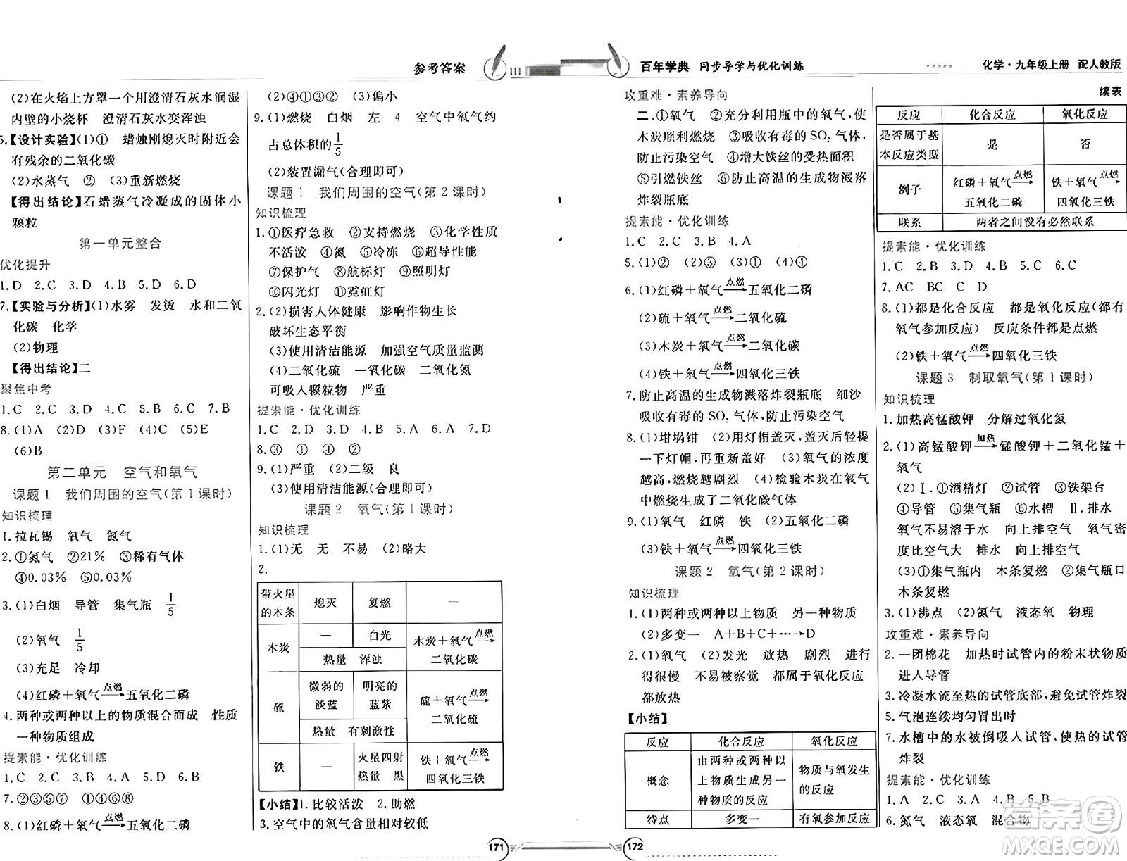人民教育出版社2024年秋同步導(dǎo)學(xué)與優(yōu)化訓(xùn)練九年級化學(xué)上冊人教版答案